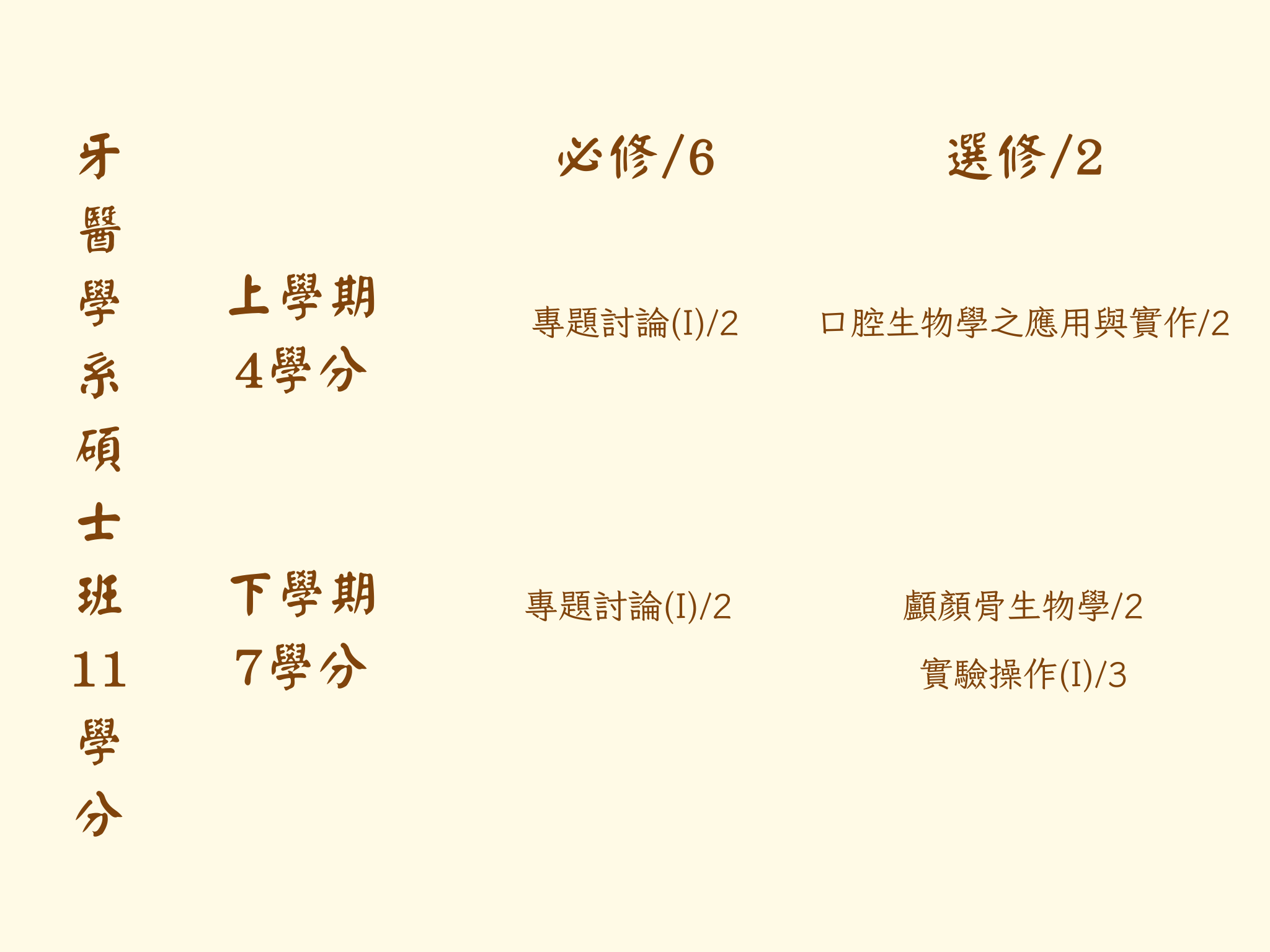 牙碩