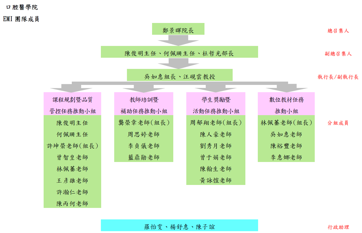 螢幕擷取畫面 2024 11 06 145214